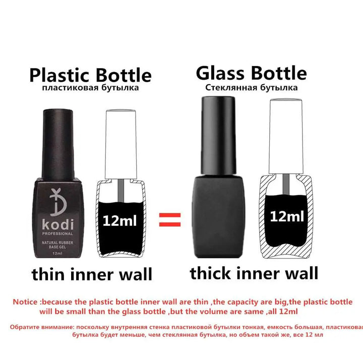 Achieve Stunning Nails with Our Glitter Base Gel