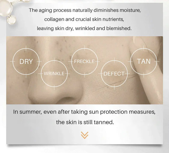 Discoloration Improvement Brightening And Whitening Skin Color - BEAUTIRON