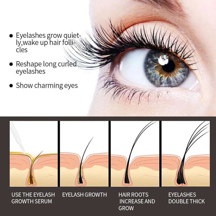 Eyelash Growth Enhancer - Zera