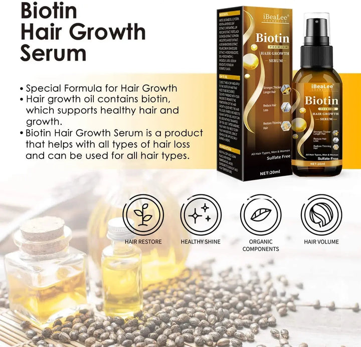 Hair Growth Products Biotin Anti Hair Loss Spray Scalp Treatment Fast Growing Care Essential Oils for Men Women Hair Care - BEAUTIRON