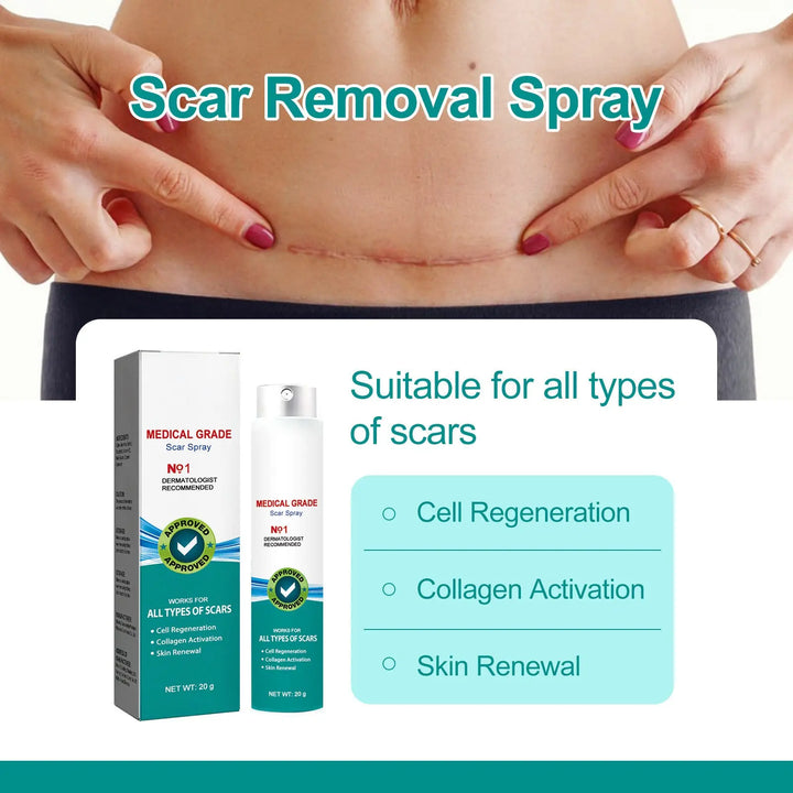 Surgical Scar Smoothing Skin Care Spray - BEAUTIRON