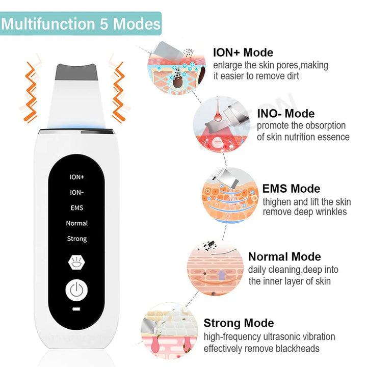 Shovel Skin Blackhead Ultrasonic Beauty Microcurrent - BEAUTIRON