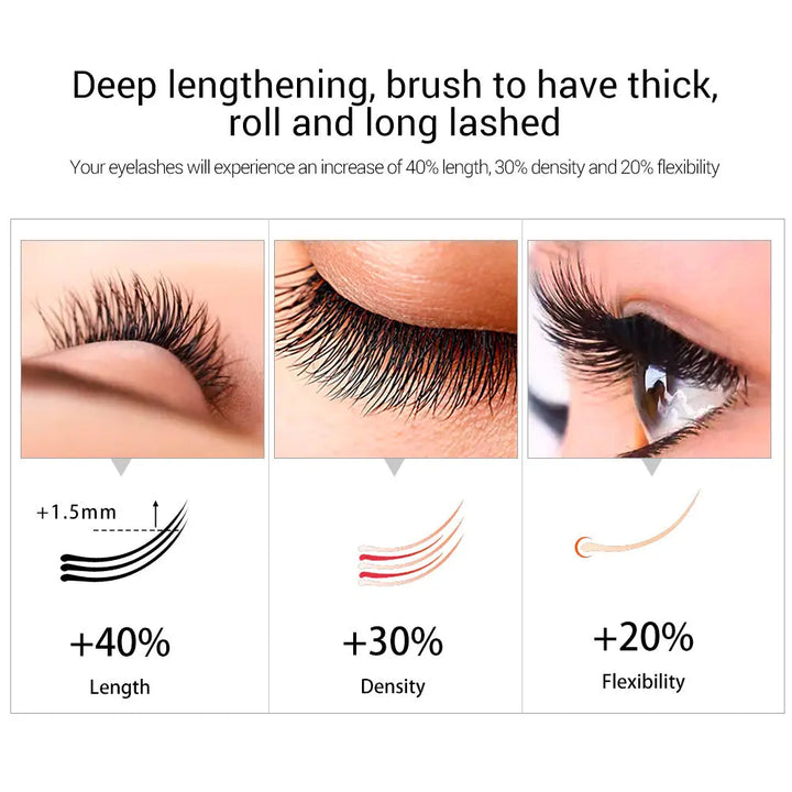 Fast Growth  Eyelash Serum - Zera