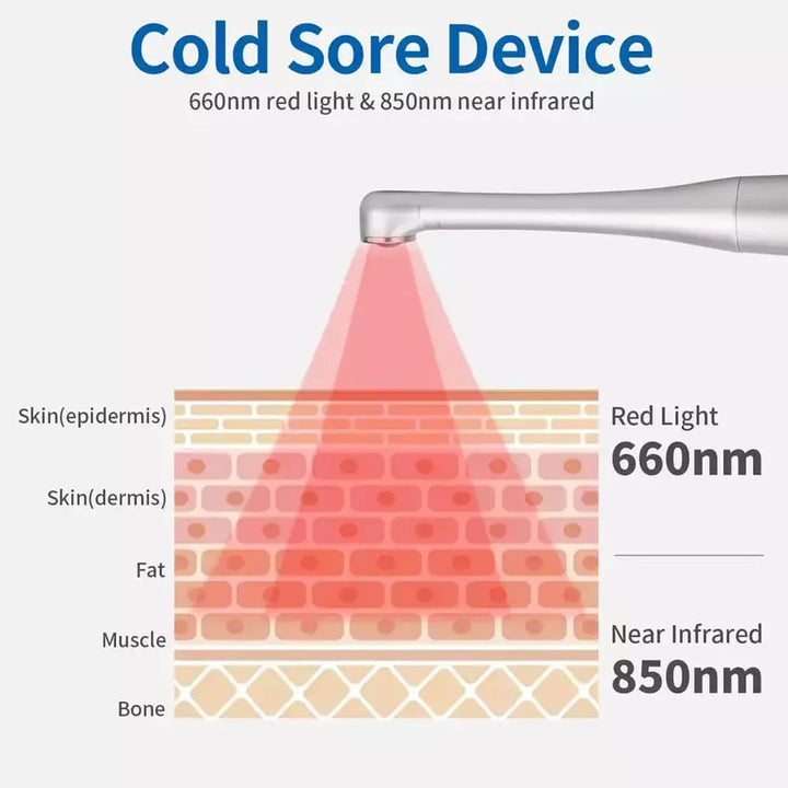 Red Light Therapy Wand Device - Zera