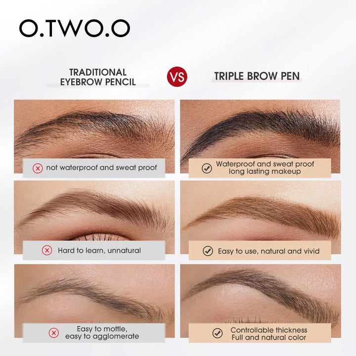 a diagram of how to use eyebrow pencil