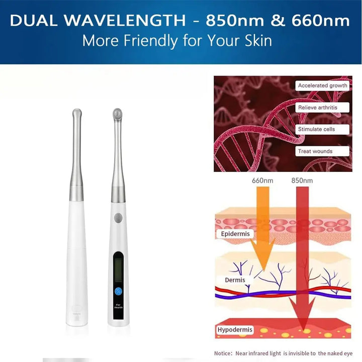 Red Light Therapy Wand Device - Zera