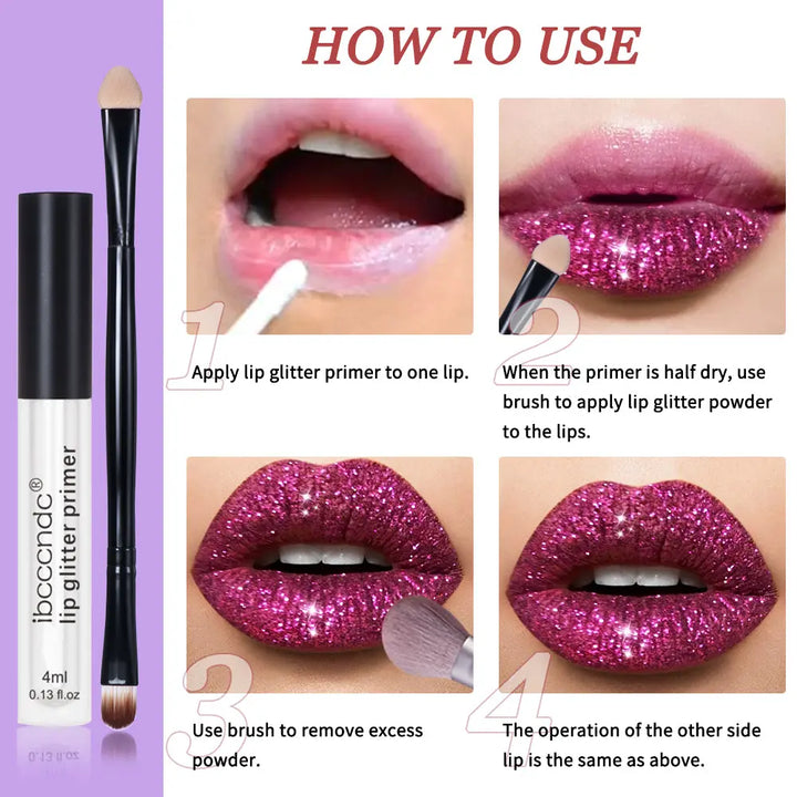 how to use lip glosses on lips