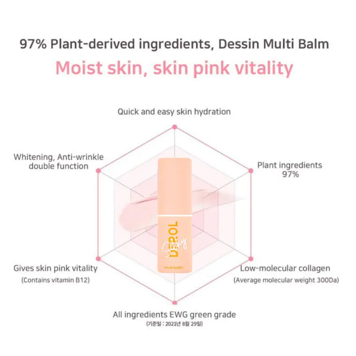 Silky Smooth Muti-moisture Balm Stick - Zera