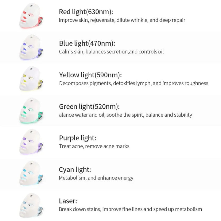 Facial LED Mask - Zera